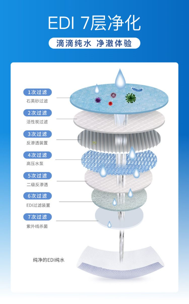 国光湿巾  75%酒精湿巾 杀菌率99.9%卫生消毒湿纸巾 50抽3包