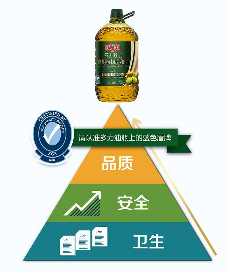 多力 双宝调和油含5%橄榄油5L