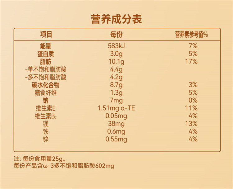 洽洽 小黄袋每日坚果25g30日装混合干果儿童学生孕妇零食坚果礼盒