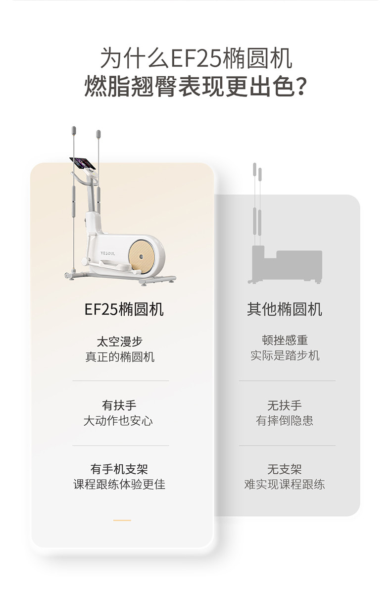 野小YESOUL三合一智能椭圆机家用静音太空漫步机椭圆仪有氧运动小型健身器材 EF2