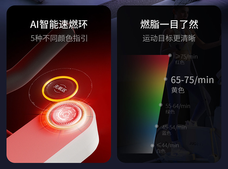 野小YESOUL三合一智能椭圆机家用静音太空漫步机椭圆仪有氧运动小型健身器材 EF2