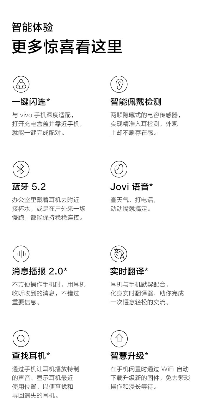 vivo TWS 2 真无线降噪蓝牙耳机智能动态降噪超清音频30h续航88ms低延迟手机