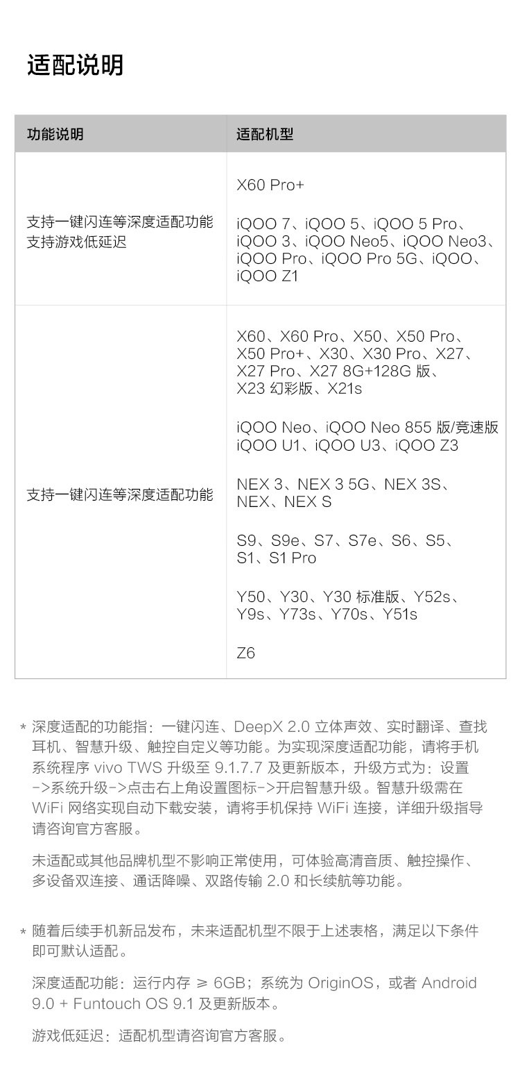 vivo TWS 2e 真无线耳机27h超长续航 12.2mm超大声音单元游戏低延迟手机