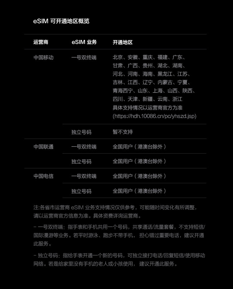 vivo WATCH 2 智能手表 eSIM独立通信 强劲续航 智能运动 心率监测 连续血氧监测手表