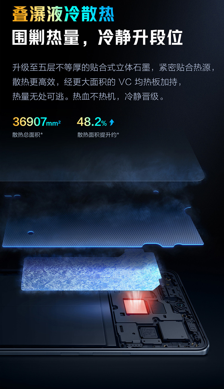 vivo iQOO Neo6 SE 12GB+256GB 霓虹 高通骁龙870 双电芯80W闪充手机