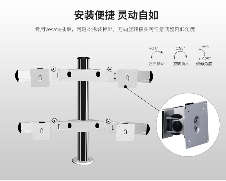 慧想（Thinkwise） 显示器支架/万向旋转升降/台式桌面钻孔固定/立柱款上下左右四屏/L400