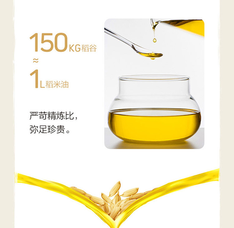  金龙鱼3000ppm稻米油700ml