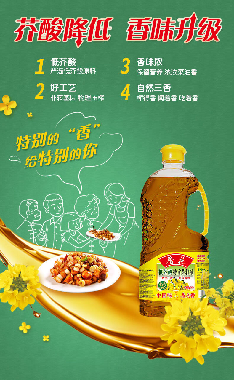 鲁花 低芥酸特香菜籽油1.6L*2