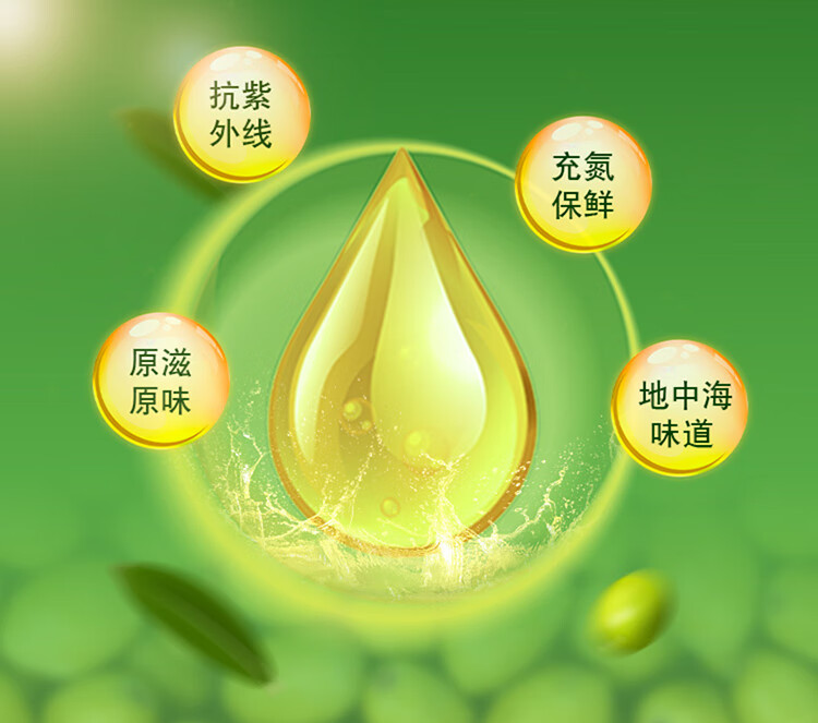 金龙鱼 添加10%特级初榨橄榄油食用调和油5L 1桶