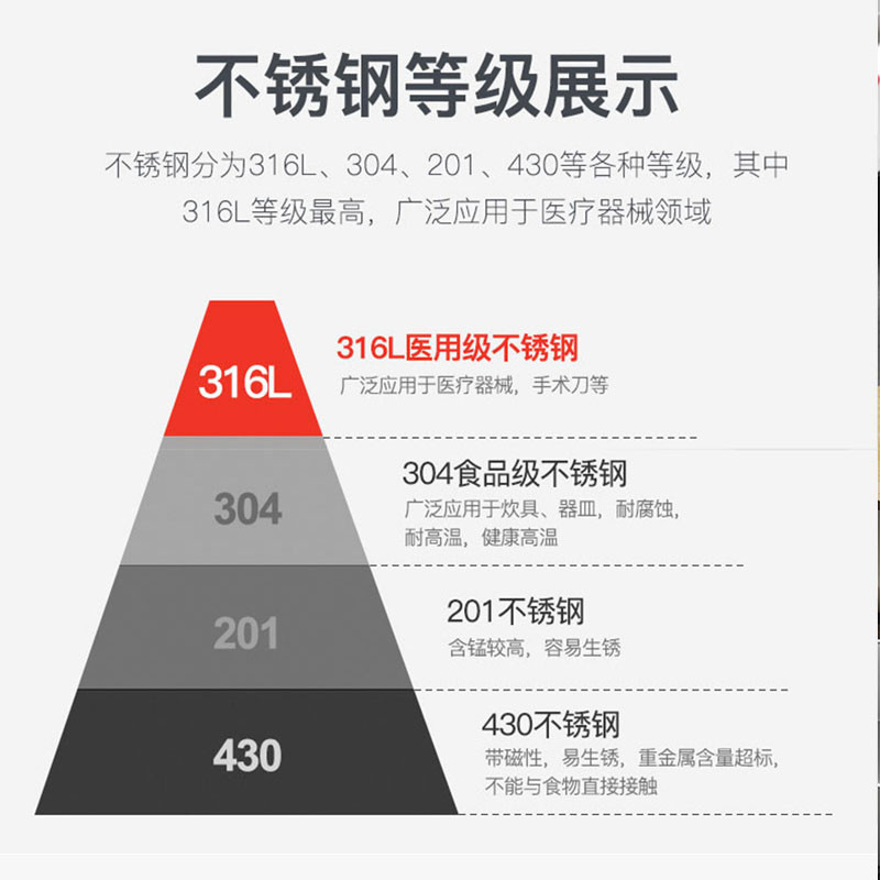 荣事达亚摩斯儿童500ML鹿角杯保温杯保温壶带吸管防烫防漏男女学生带温度显示不烫嘴带手柄提壶背带儿