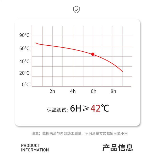 荣事达304不锈钢保温杯450ML带温度显示温显杯男女通用保温时效长红色/黑色可选择