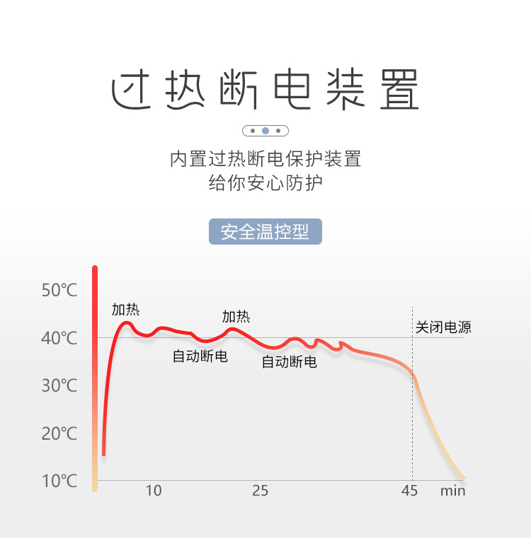 荣事达亚摩斯加热海盐盐袋热敷包粗盐电加热海盐温敷热敷腰部腿部颈椎胳膊全身AS-185