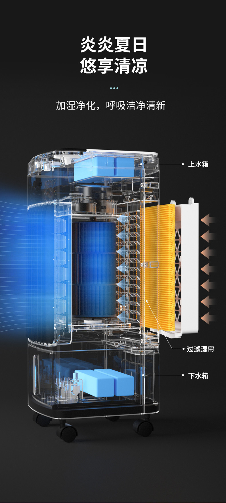 志高（CHIGO）冷风机家用空调扇制冷工业冷风扇水空调水冷风扇加水冰晶室外商用户外车间餐厅降温