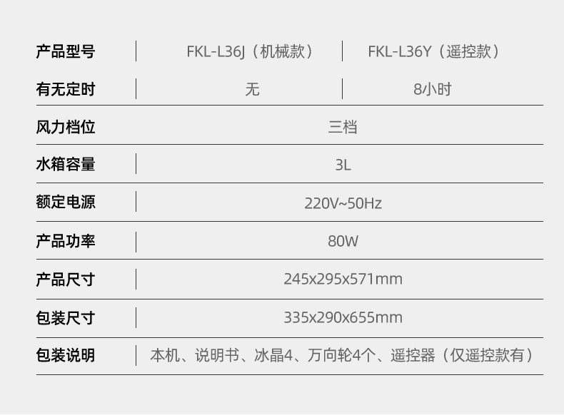 志高（CHIGO）冷风机空调扇冷风扇大型商用家用可移动制冷水冷风扇加湿水冷气机降温工厂车间餐厅