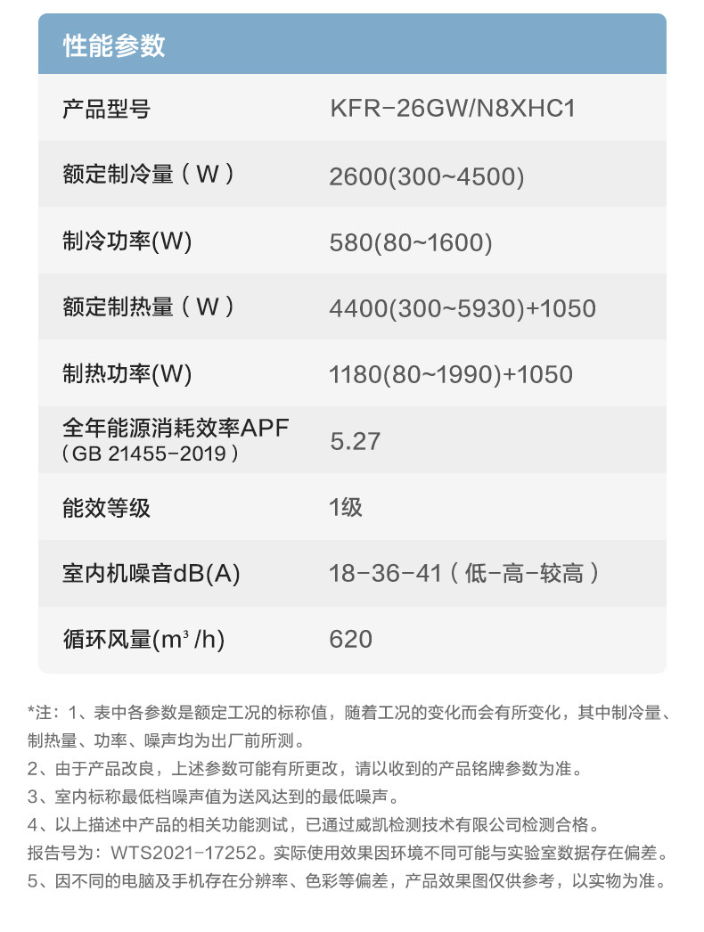 美的空调风酷变频冷暖大1.5匹空调挂机新一级能效省电节能空调带遥控器KFR-35GW/N8XHC1