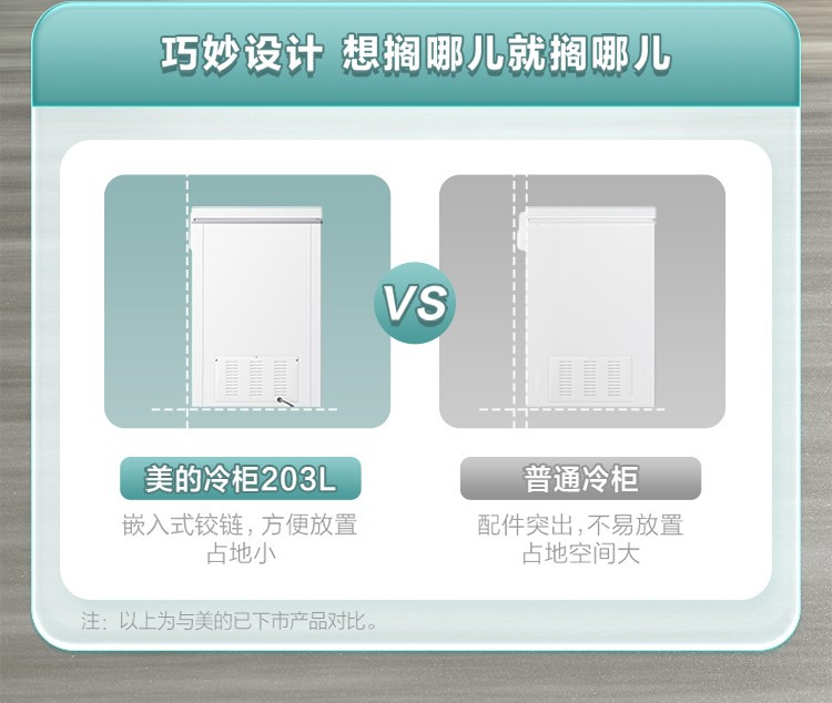  美的（Midea）电冰柜商用203升冷藏冷冻转换一级能效卧式囤货小电冷柜203KMD(E)