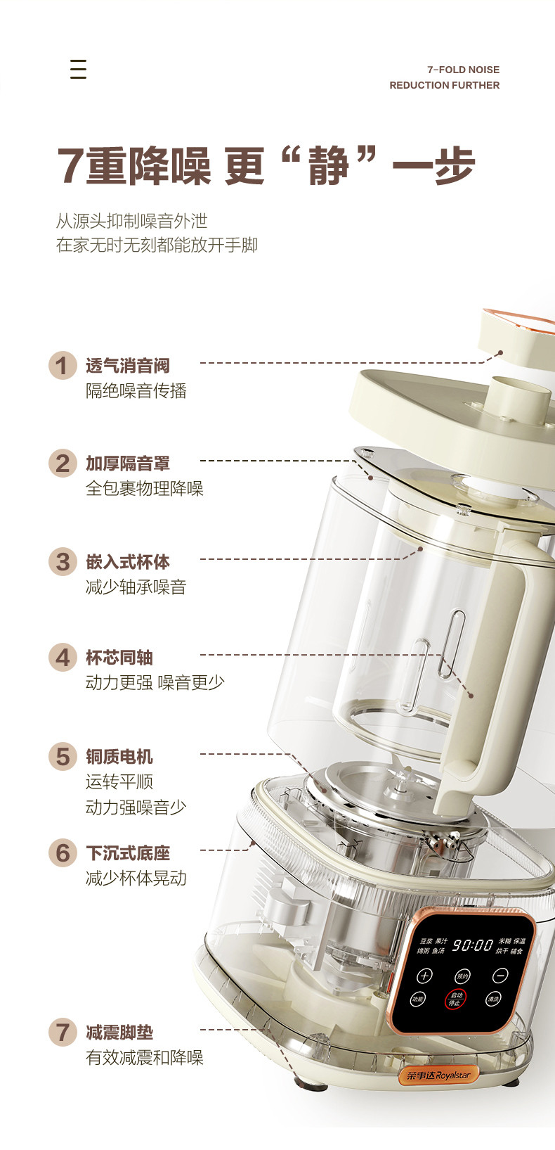 荣事达轻音破壁机家用豆浆机多功能绞肉磨粉辅食加热全自动免手洗料理机低音罩榨汁机 RZ-525A