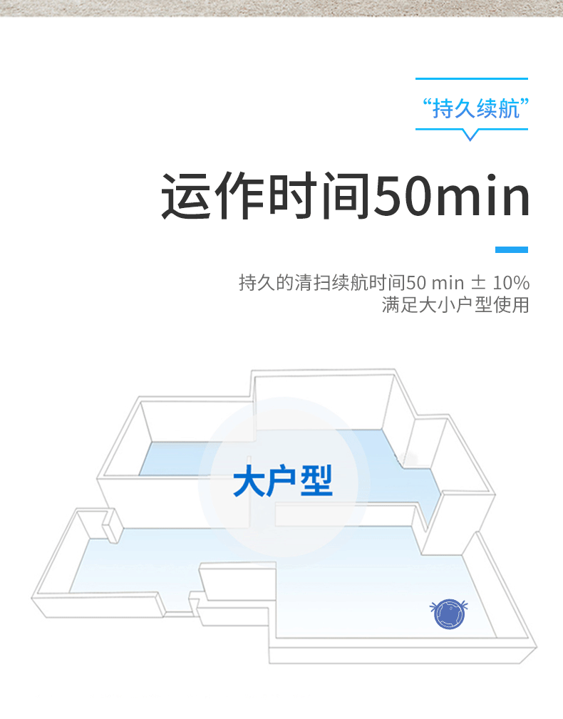 美菱扫地机器人随机清扫带浮动吸入口高频振动扫拖一体擦地机智能SD-18