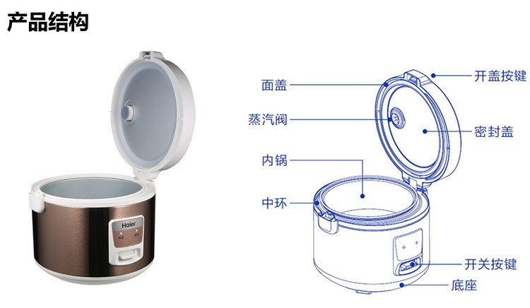 海尔迷你电饭锅小3升家用多功能蒸煮焖炖一键老式饭煲不粘黄晶内胆底盘加热HRC-YJ3036G