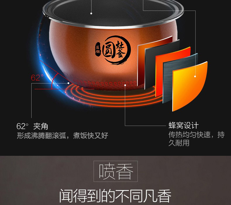 美的/MIDEA 电饭煲匠铜圆灶釜，纹理上盖RS40TQ