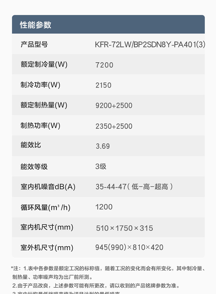 美的/MIDEA 空调柜式 大3匹 变频 冷暖机KFR-72LW/BDN8Y-PA401(3)A