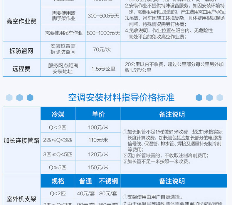 美的/MIDEA 空调挂机新能效变频冷暖KFR-35GW/BDN8Y-DH400(3)A