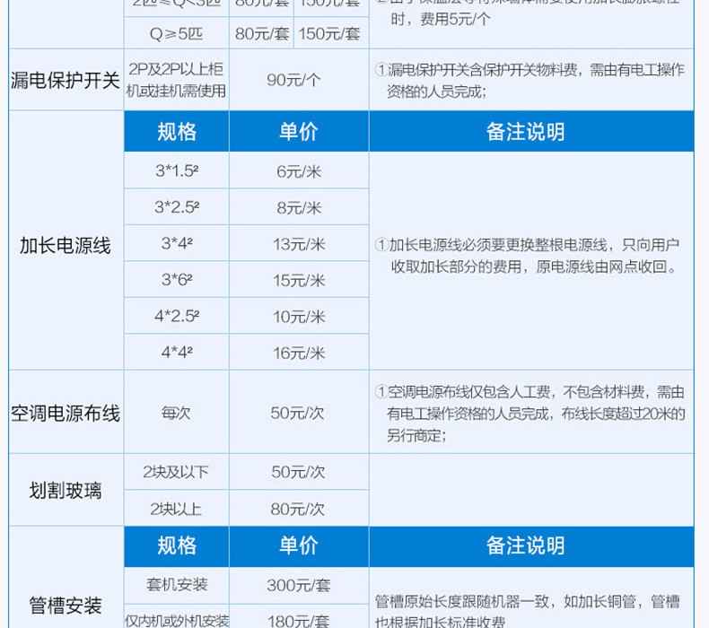 美的/MIDEA 空调挂机新能效变频冷暖KFR-35GW/BDN8Y-DH400(3)A