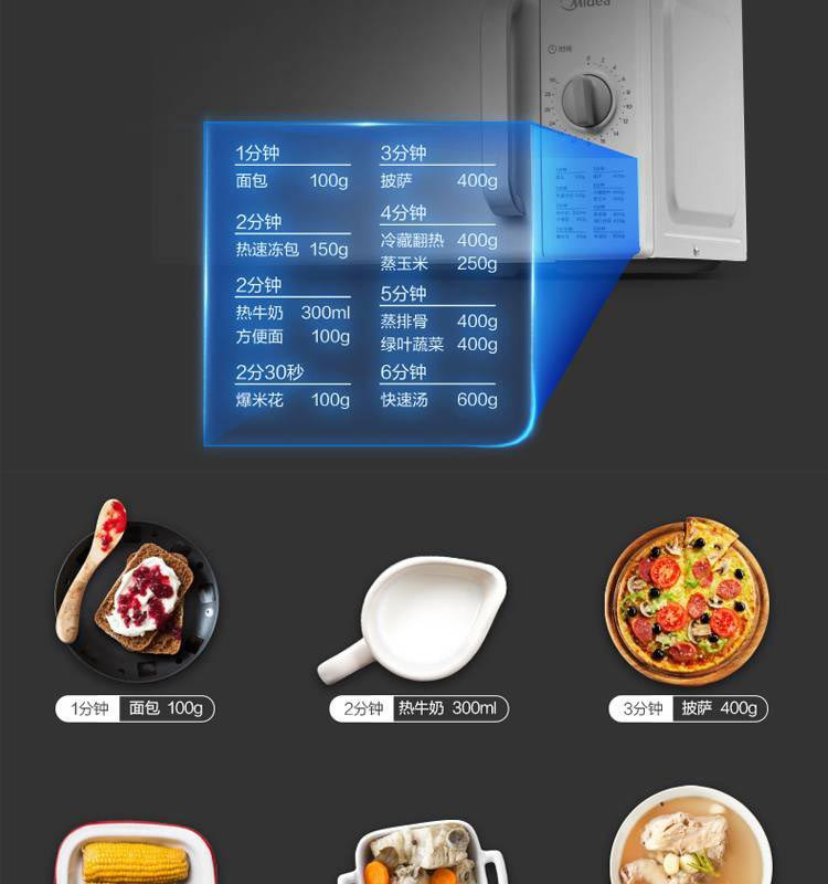 美的/MIDEA 微波炉家用 转盘式快捷加热M1-201A（M100）白色