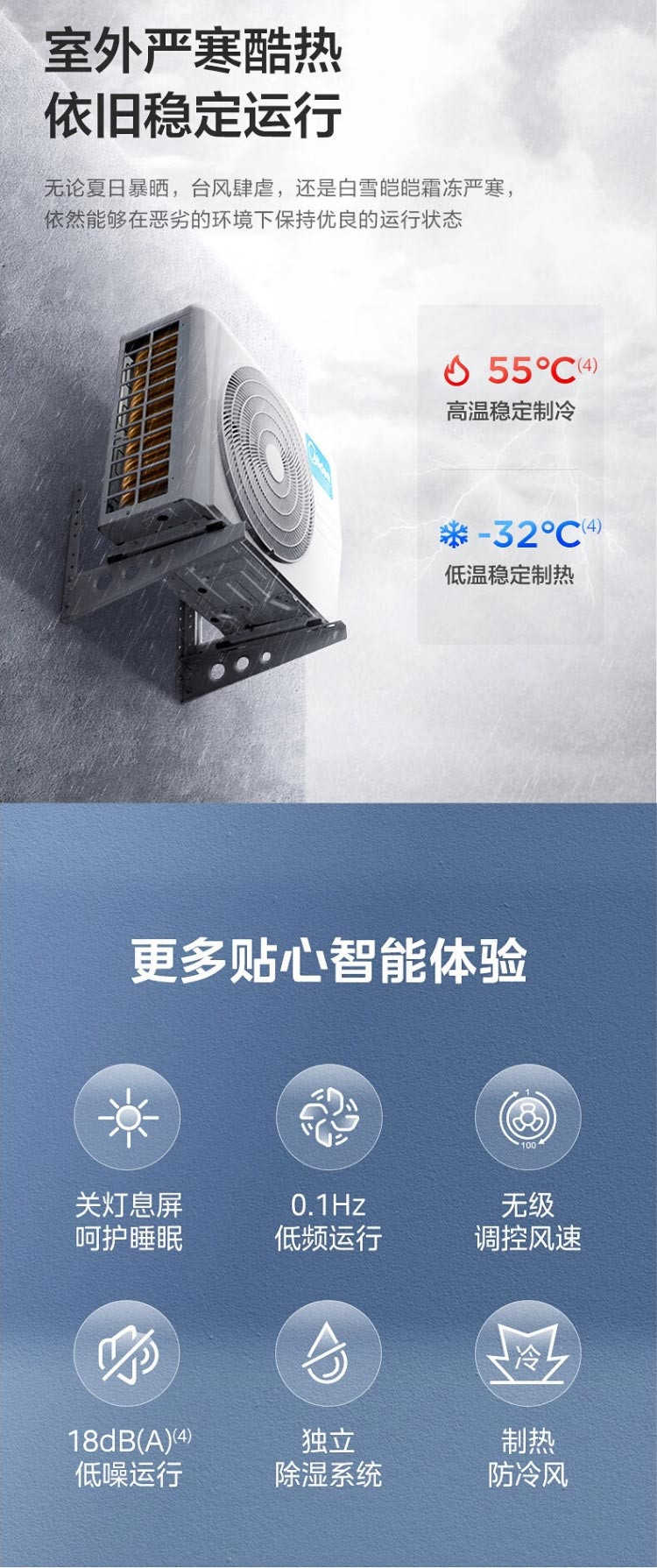 美的/MIDEA 空调挂机KFR-35GW/G3-3 1套/箱