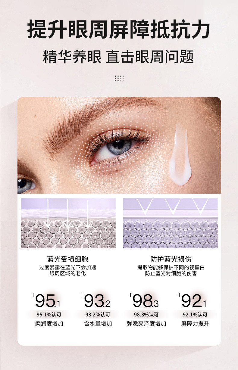 以兰萱 眼部护理眼霜紧致抗皱淡化细纹保湿补水