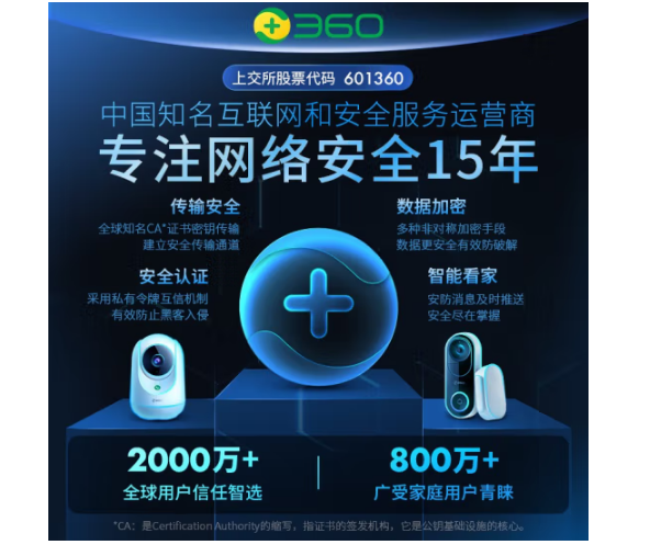 360智能安全摄像云台5P2K版