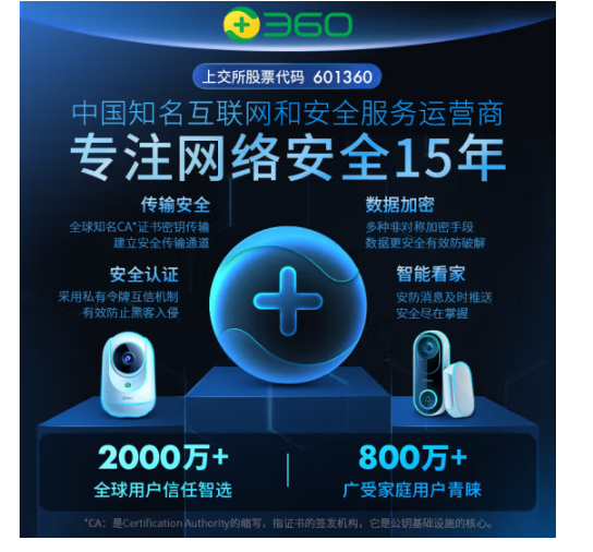 360智能安全摄像云台 小水滴