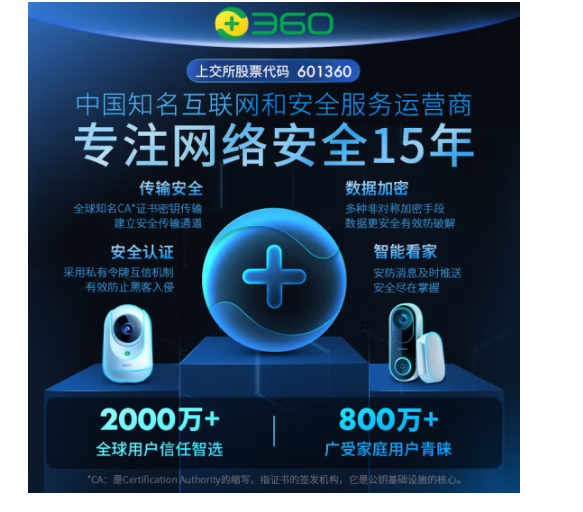 360 智能安全摄像云台 乐享云台标准版