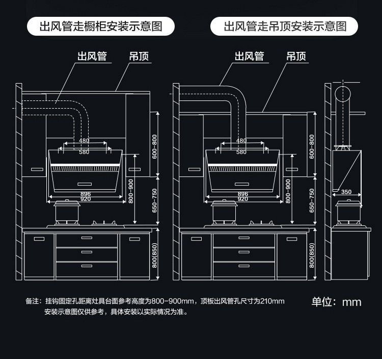 苏泊尔/SUPOR抽油烟机ZJ11侧吸式吸油烟机家用20立方大风量 双劲风轮