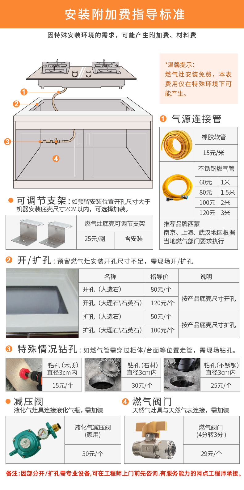 苏泊尔/SUPOR 燃气灶B30天然气灶双灶黑晶面板台嵌两用 精铜火盖