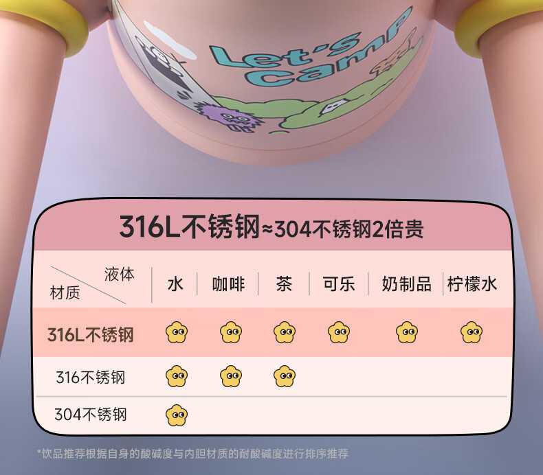 苏泊尔/SUPOR 保温杯男女316L不锈钢便携背带儿童保温杯KCV55AL20