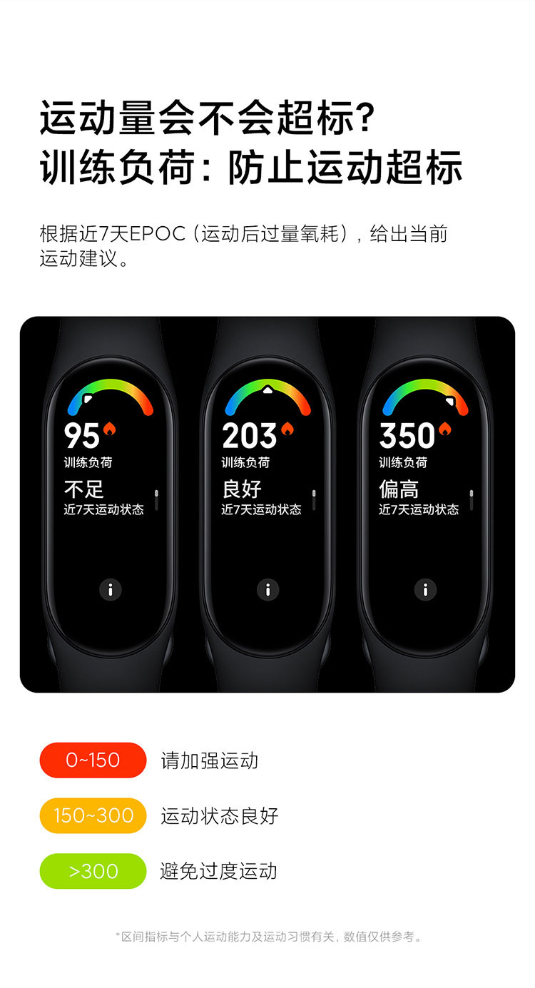 小米手环7 标准版/NFC版 120种运动模式  血氧饱和度监测  智能/运动手环