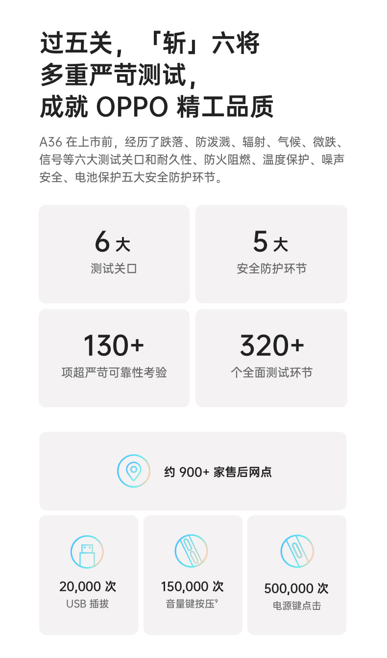 【12月12日邮乐官方直播兑换福袋商品专用】OPPO A36 高通骁龙680 5000mAh长续航