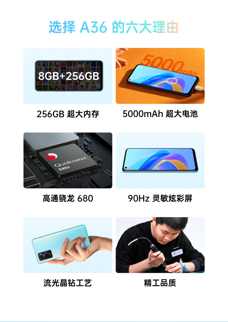 【12月12日邮乐官方直播兑换福袋商品专用】OPPO A36 高通骁龙680 5000mAh长续航