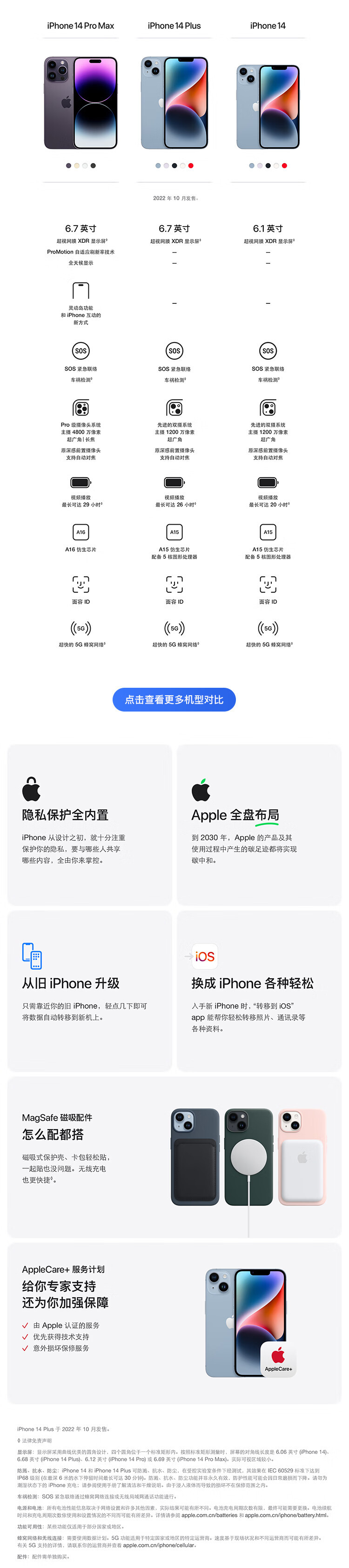 苹果/APPLE 苹果/APPLE 苹果iPhone 14 5G  支持移动联通电信5G 双卡双待手机