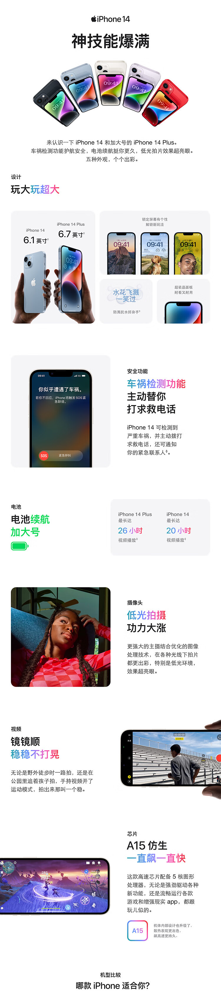 苹果/APPLE 苹果/APPLE 苹果iPhone 14 5G  支持移动联通电信5G 双卡双待手机