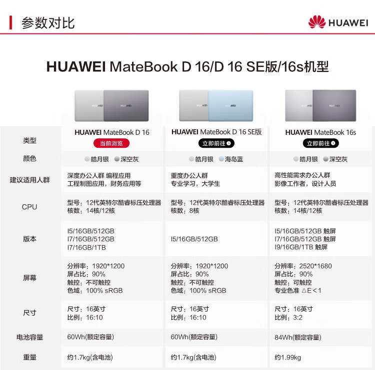 华为/HUAWEI 笔记本电脑MateBook D 16 16英寸