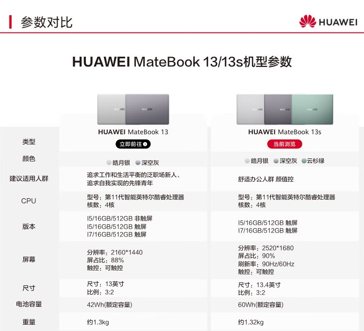 华为/HUAWEI 笔记本电脑MateBook 13s 11代酷睿i5