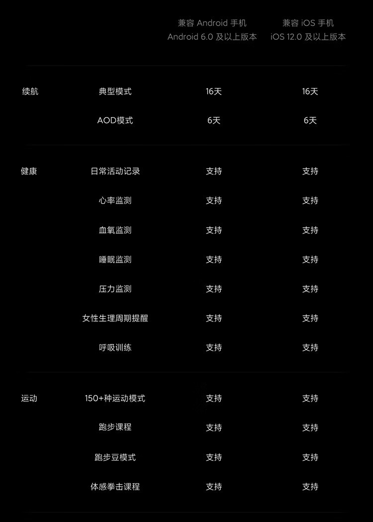 小米/MIUI 手环8  小米手环 智能手环 运动手环