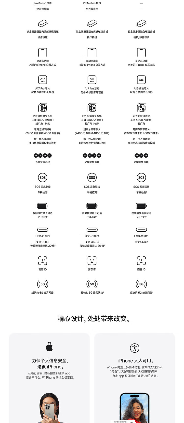 苹果/APPLE Apple iPhone 15 Pro 全网通5G