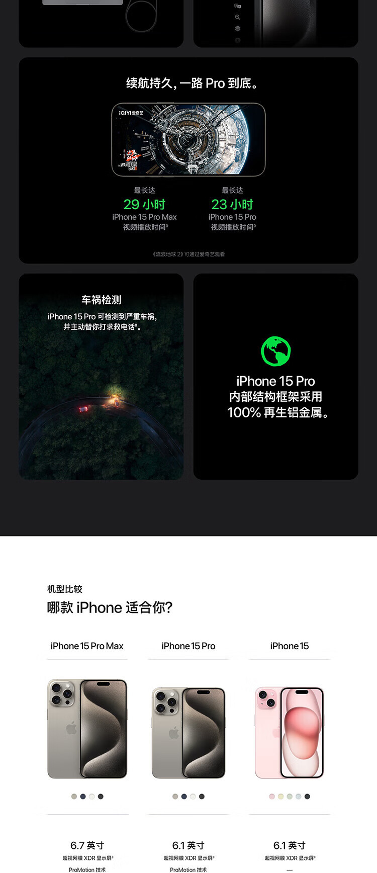 苹果/APPLE iPhone 15 pro max 手机 双卡双待 全网通5