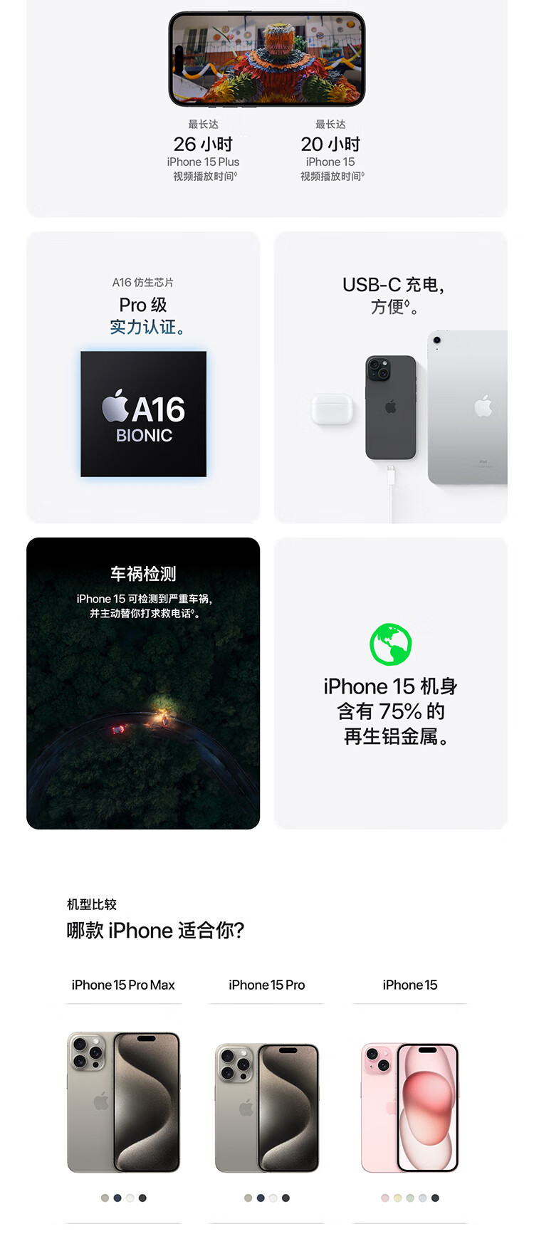 苹果/APPLE 15 Plus 支持移动联通电信5G 双卡双待手机