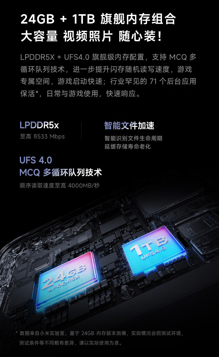 小米/MIUI Redmi K60至尊版 天玑9200+ 独显芯片X7