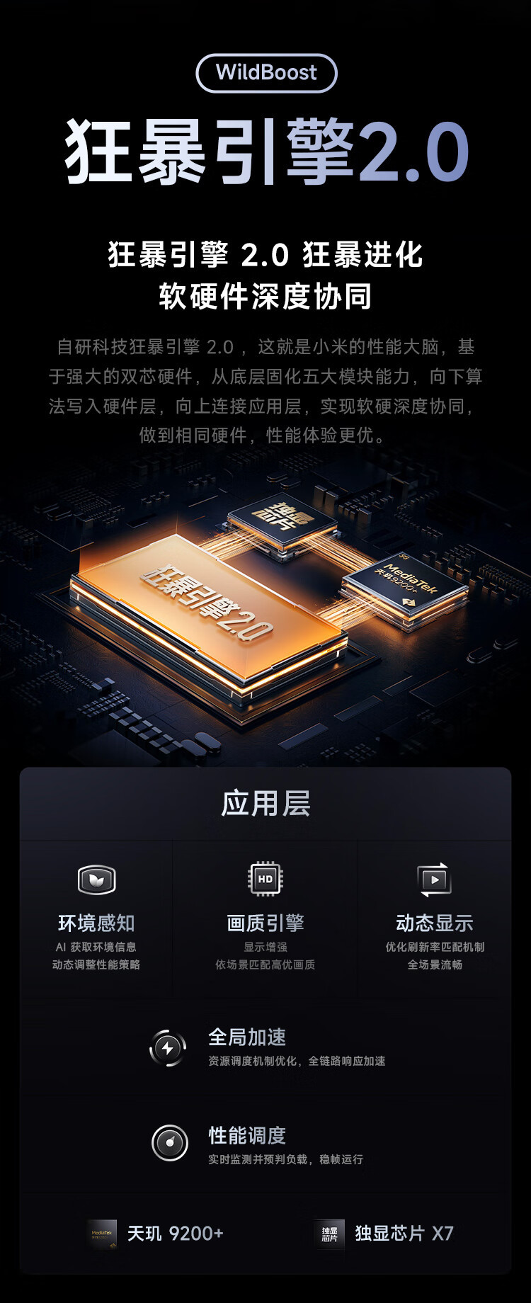 小米/MIUI Redmi K60至尊版 天玑9200+ 独显芯片X7