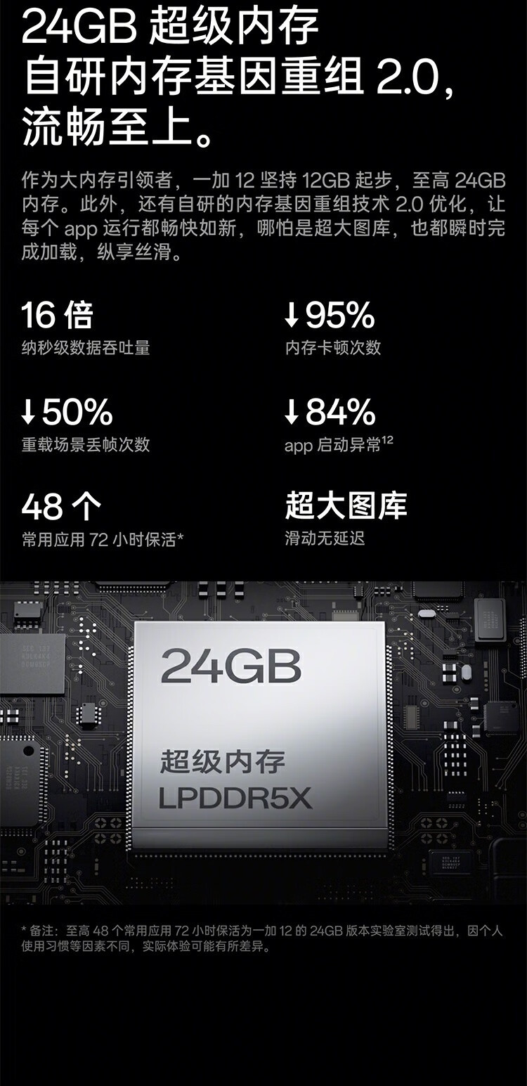 一加 12 第三代高通骁龙 8 旗舰芯片 5G游戏旗舰手机